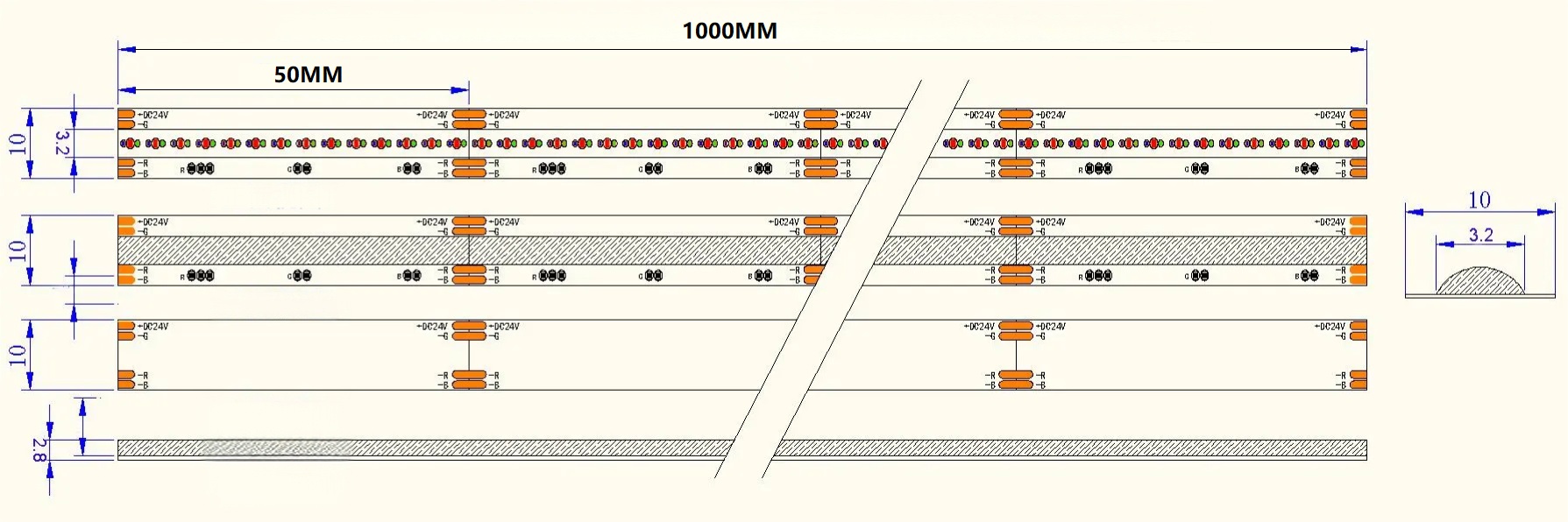 0.5M 840D RGB COB LED Board 14W/M 24V / RA90 Cuttable 50mm Units | 10mm PCB Dimensions