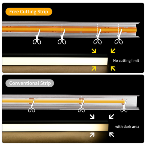 12V Any-Cut 528D Seamless COB LED Strip | 8mm Al PCB | 6000K RA90 13W/M 5M/Reel 006 Enlarged Image
