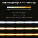0.5M High Efficacy 8mm LED Strip, 480LEDs/m, 12V, 9.5W/M, 25mm Cut, 3000K Warm White, CRI90, 115LM/W 002 thumbnail