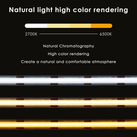 0.5M High Efficacy 8mm LED Strip, 480LEDs/m, 12V, 9.5W/M, 25mm Cut, 3000K Warm White, CRI90, 115LM/W 002 Enlarged Image