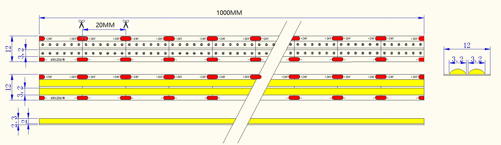 0.5M 600LEDs/m Dual-Row LED Strip, 12mm Width, 24V, 24W/M, 20mm Cut, 6000K Natural White, CRI90 Dimensions