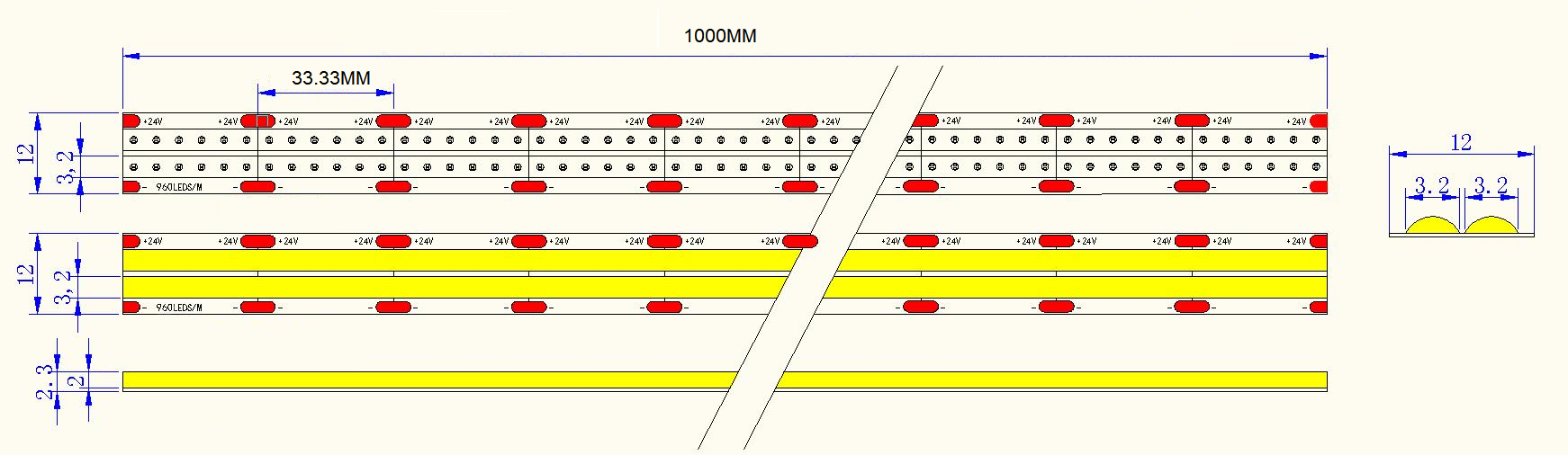 0.5M 960LEDs/m Dual-Row LED Strip, 12mm Width, 24V, 28W/M, 33.33mm Cut, 4000K Daylight White, CRI90 Dimensions